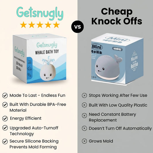 Getsnugly Whale Bath Toy
